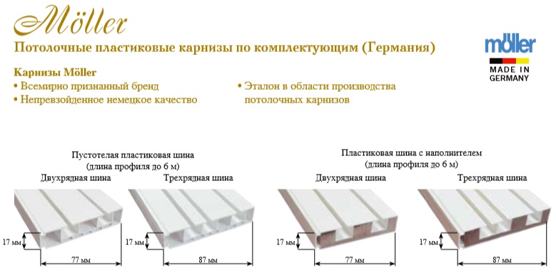 Карнизы 2 х рядные для штор